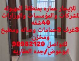  للإيجار عمارات للشركات بالمهبوله والمنقف والفروانيه وحولي وجميع مناطق 